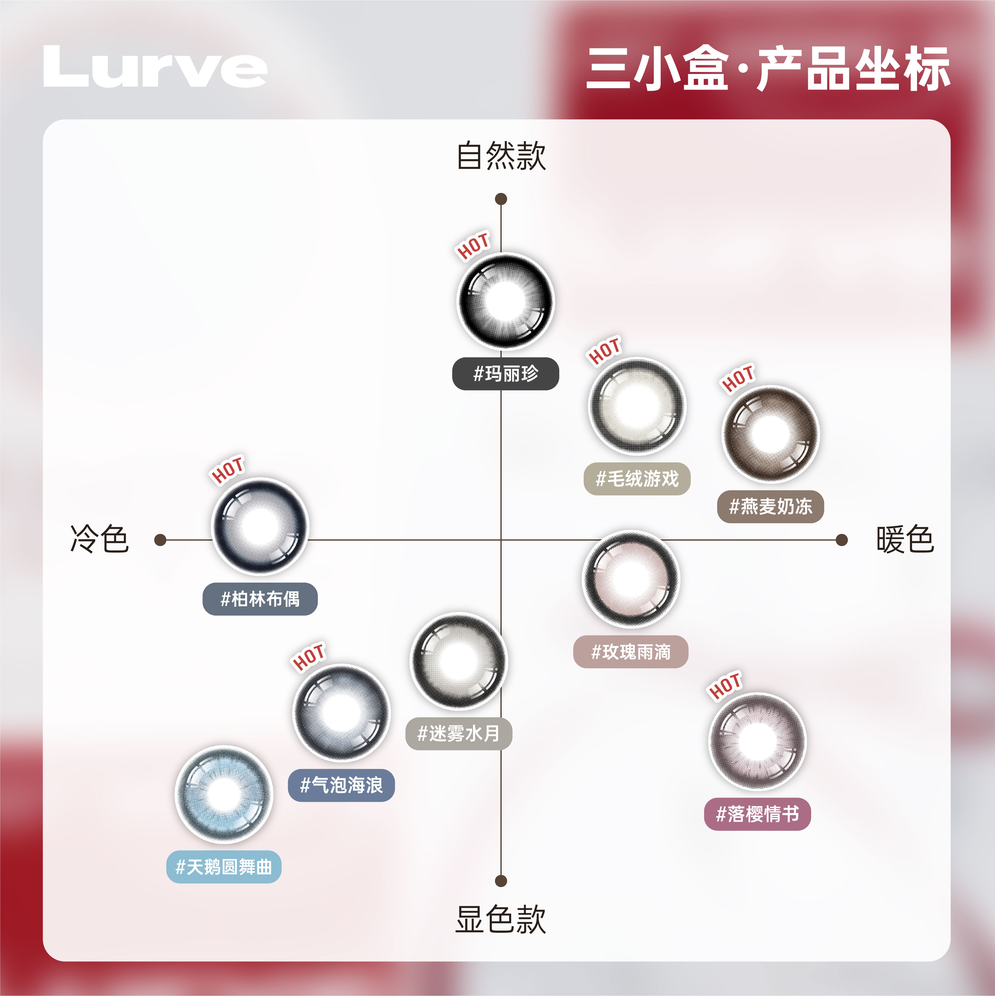【礼盒试用装】Lurve美瞳日抛柏林布偶玛丽珍红标大直径三色2片*3 - 图2