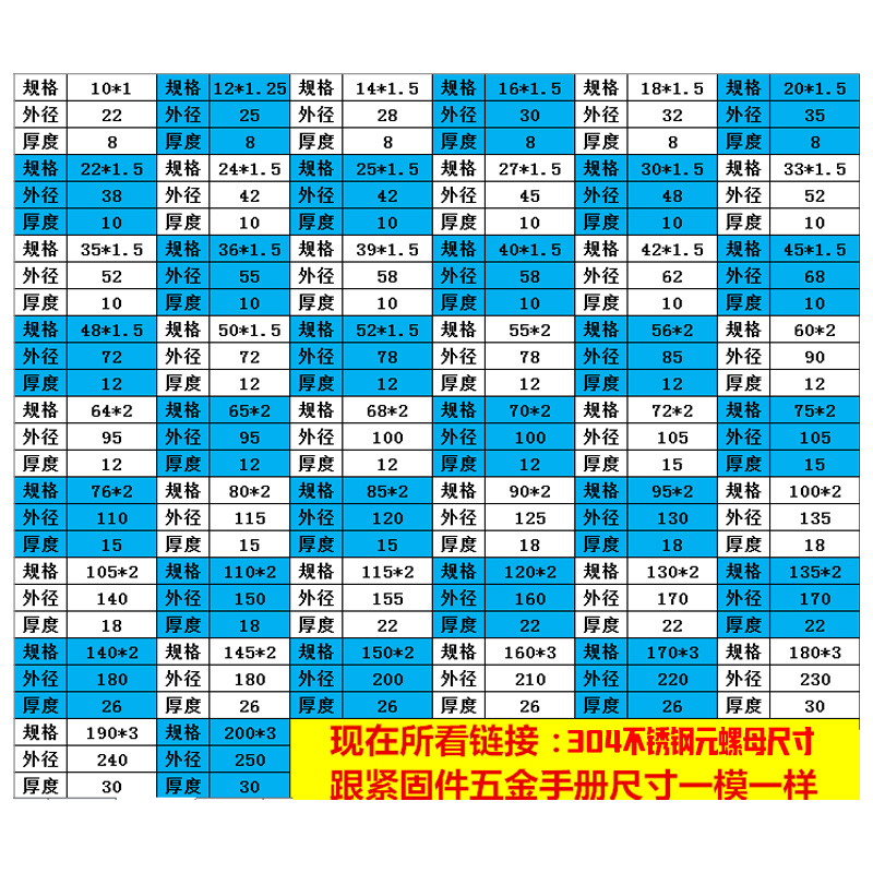 304材质不锈钢圆螺母GB/T812-1988圆螺帽M60-100锁紧止推开槽元螺 - 图2