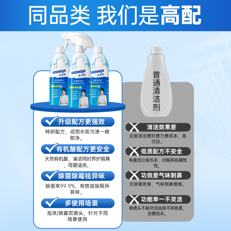 水卫仕浴室清洁剂玻璃除水垢清洗剂卫生间厕所瓷砖去污去黄水卫士 - 图2