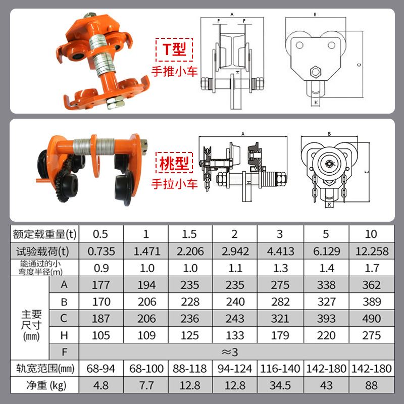 厂家手拉单轨小车行车 GCL1吨3吨5吨GCT10吨工字钢手拉跑车 - 图0