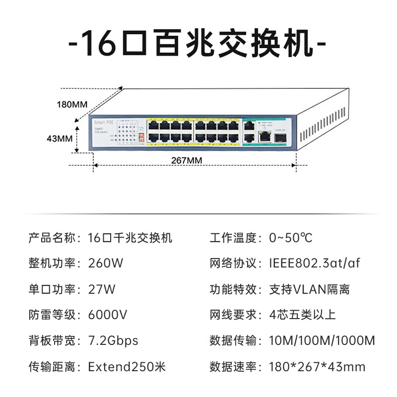 监控专用poe交换机4口8口16口百兆千兆网线供电转换国标48V套装 - 图3