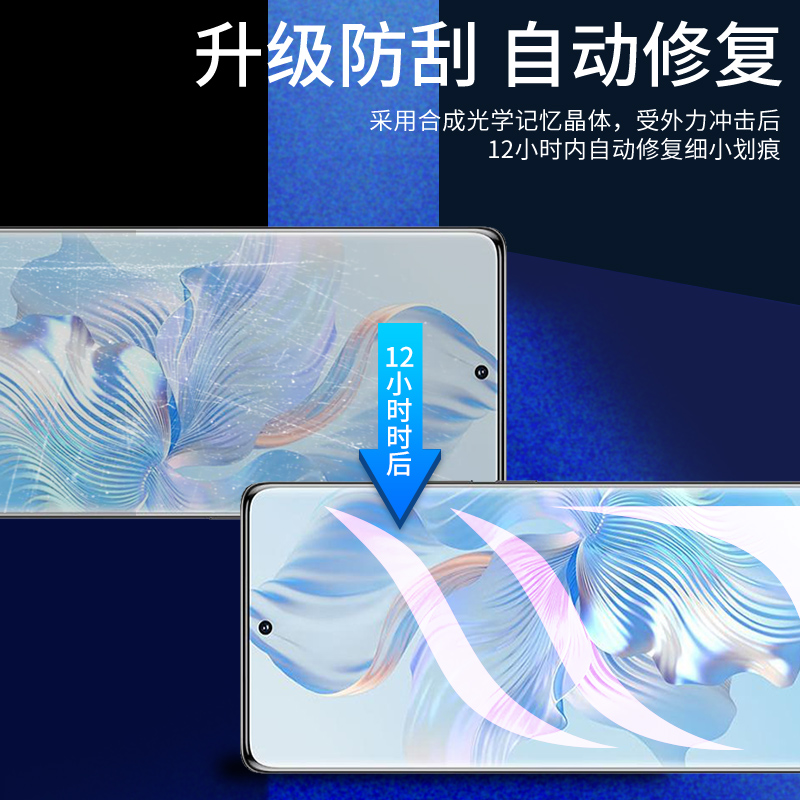 适用荣耀80水凝膜抗蓝光保护曲面honor80se手机膜全包边高清80pro防指纹80gt防爆80pro直屏版软膜华为无白边-图3