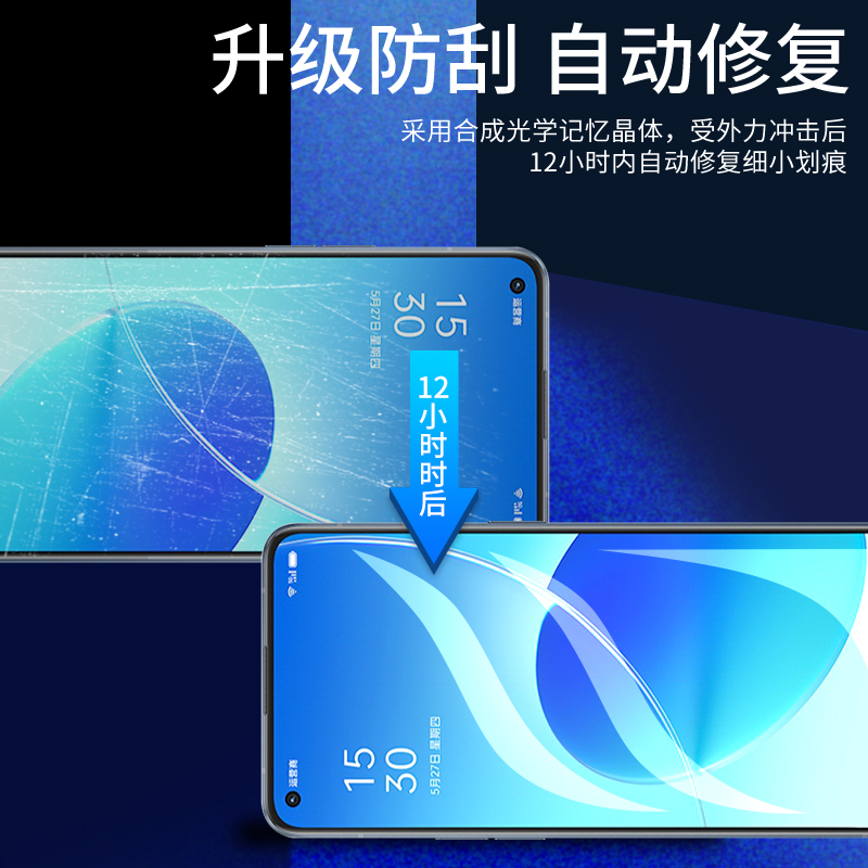 适用opporeno6水凝膜全屏覆盖高清抗蓝光reno6pro手机膜全包边防摔保护reno6pro+钢化膜防指纹无白边曲面软膜 - 图3