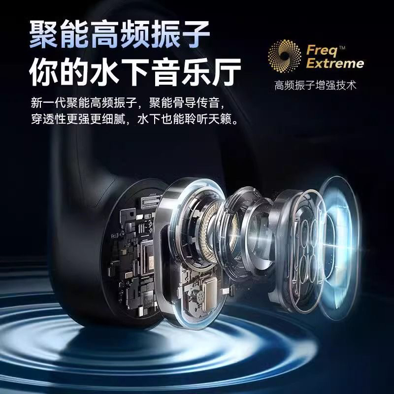 新款SANAG塞那B60S PRO骨传导真无线蓝牙耳机游泳防水跑步长续航 - 图1