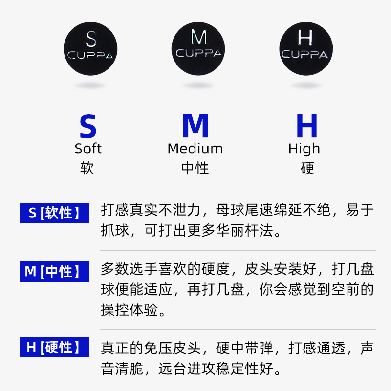 CUPPA百胜单层皮头10.5带垫片皮头小头杆枪头斯诺克杆头黑八杆头 - 图0