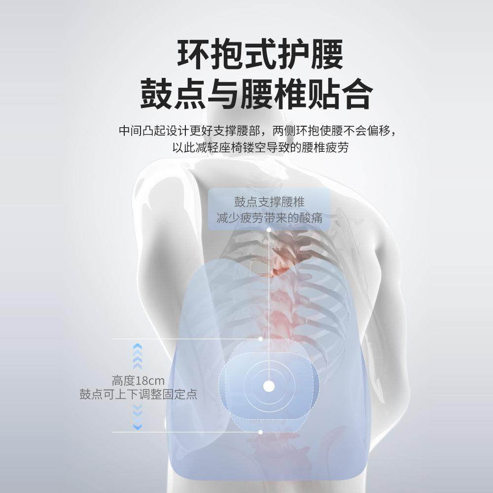 汽车腰靠头枕套装可调护腰神器货车司机主驾驶腰托硬车载座椅靠垫,淘宝优惠券,粉丝福利购,淘宝优惠卷