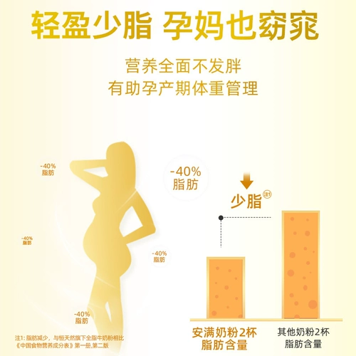 Элитное сухое молоко для беременных для матери, DHA для кормящих грудью, фолиевая кислота