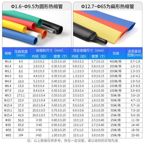 三倍带胶双壁热缩管加厚双臂管3倍收缩率防水密封加厚彩色绝缘管 - 图3