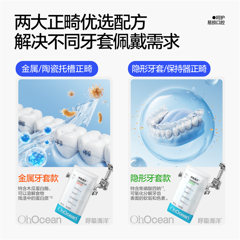 【U先试用】呼吸海洋漱口水正畸专用含氟防蛀抑菌,淘宝优惠券,粉丝福利购,淘宝优惠卷