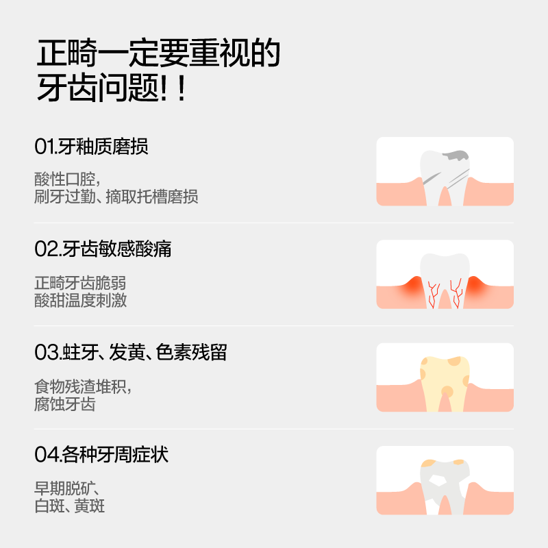 呼吸海洋正畸牙膏含氟矫正牙齿专用低研磨清新口气防蛀牙牙膏成人 - 图0