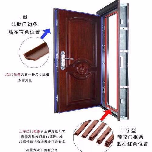 防盗门工字型门窗密封条挡风条自粘型隔音保暖胶条门缝硅胶条 - 图0