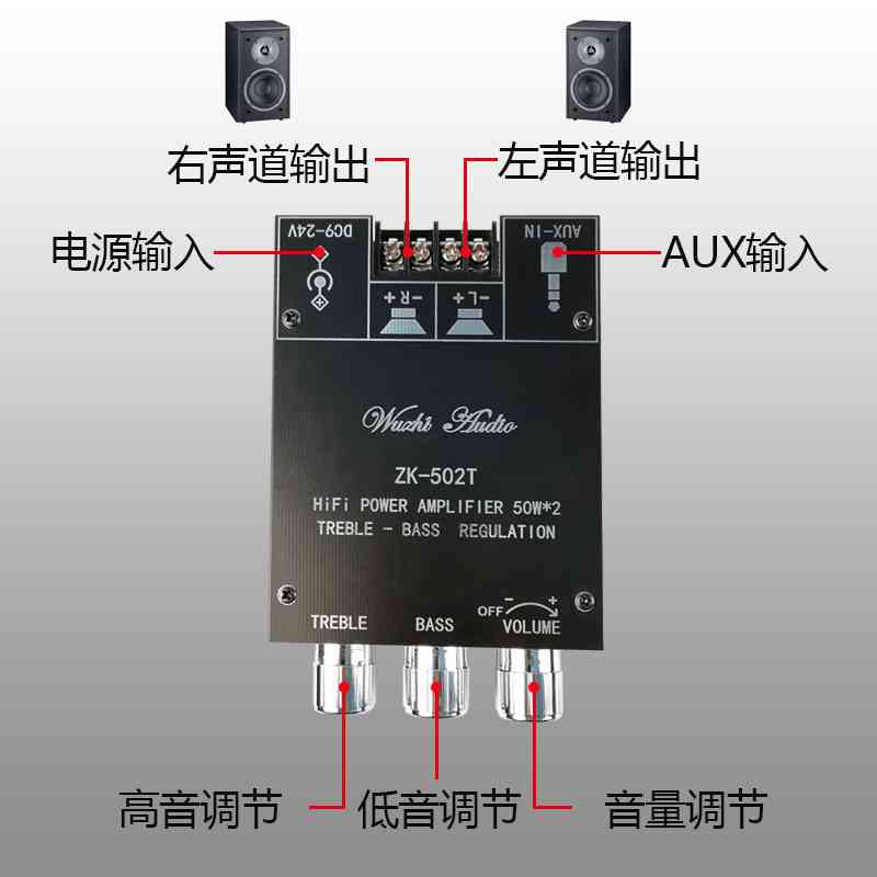 促销0*2和50*2高低音调节前级音频功放板模块低音炮蓝牙5.0双声道 - 图0