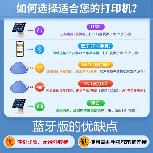 勋尘全自动接单蓝牙真人语音京东外卖打印机收银小票据打印58mm智能美团百度饿了么手机无线餐饮订单小票神器 - 图2