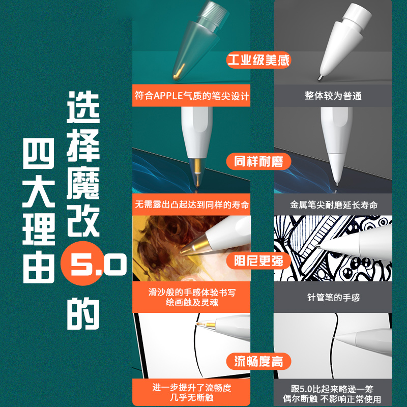 上树的熊适用于魔改6.0 apple pencil针管笔尖适用于苹果pencil笔尖ipencil2一二代ipad改造笔尖替换金属笔头 - 图0