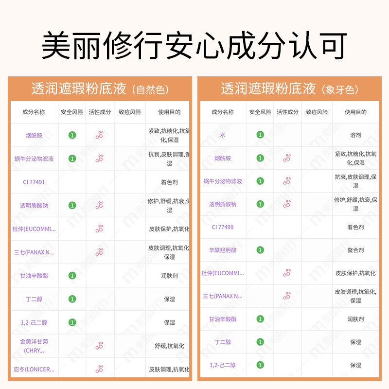  pfpx粉底液/膏