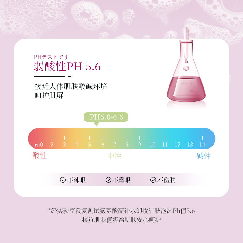 PFPX氨基酸卸妆泡沫洗面奶温和清肌滋润洁面深层清洁洁面慕斯泡沫 - 图3