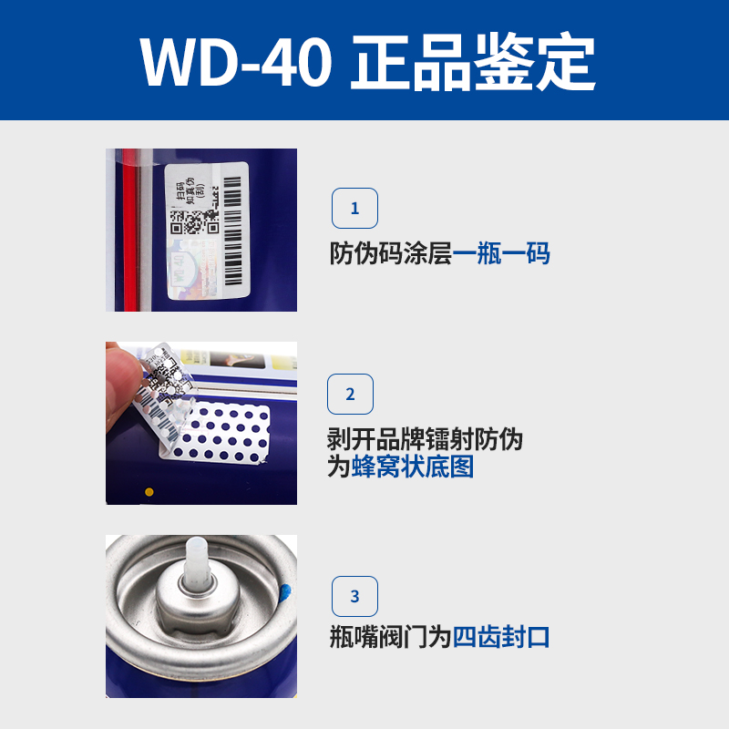 wd40除锈剂松动剂多用途清洁链条润滑油螺丝金属防锈油喷剂液汽车 - 图0