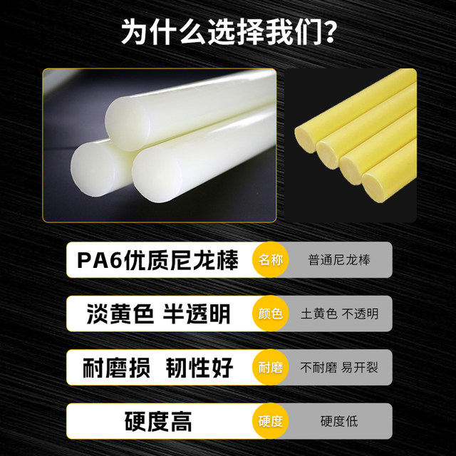 Wear-resistant, pressure-resistant, high-temperature toughness good nylon rod