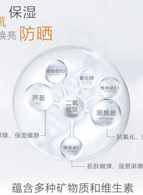肤感防晒力全在线！md纯物理防晒