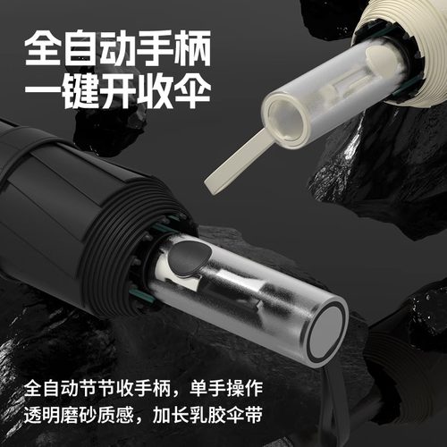 全自动雨伞男士加大加厚加固大号双人车载暴雨专用折叠遮阳超大伞 - 图0