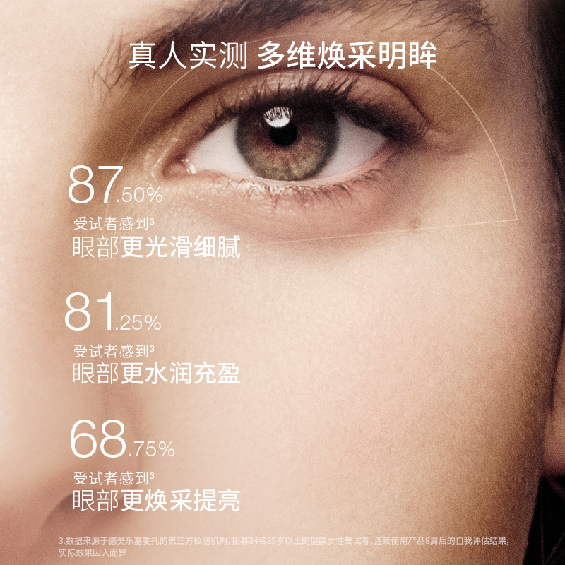 德美乐嘉旗舰店胜肽VC眼精华15ml焕亮淡纹紧致