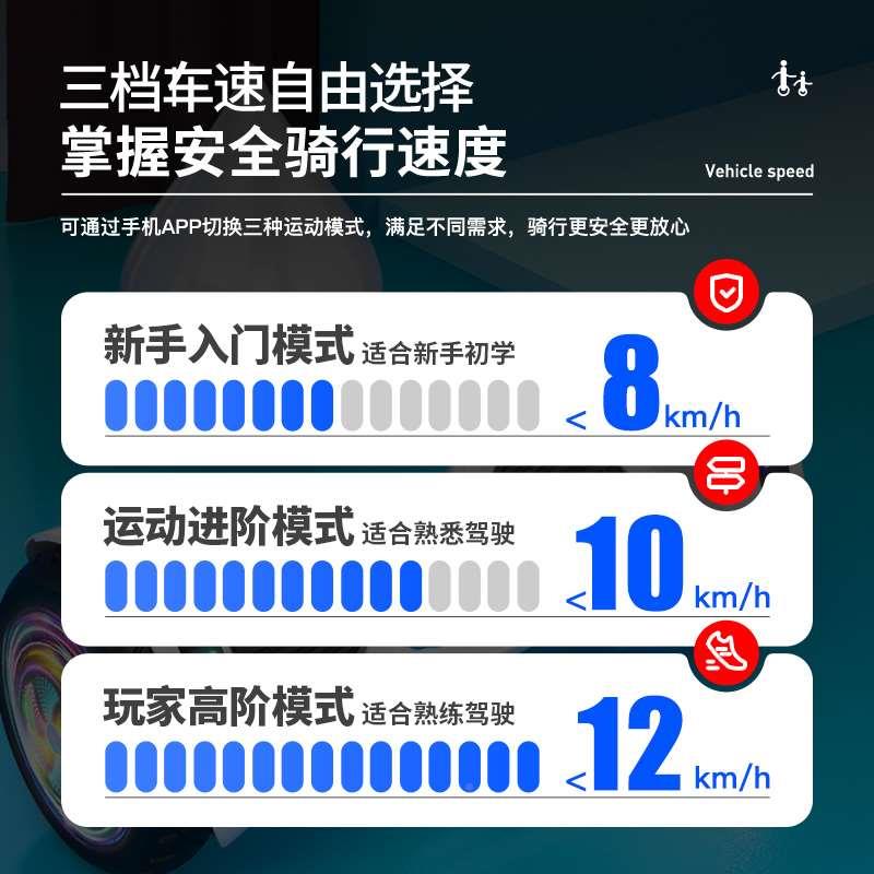 旗领儿童智875能电动自平衡车63一一12带扶杆10一15新款平行车舰 - 图3