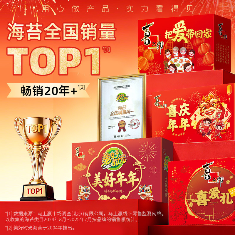 喜之郎美好年年礼盒1692g/19袋果冻海苔儿童零食大礼包年货送礼