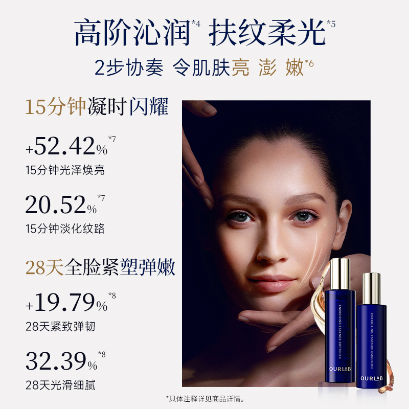 【立即抢购】OURLAB蕴采双生精华水乳面膜套装抗皱紧致保湿
