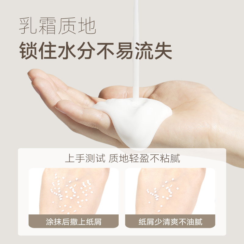 ROSSLYN罗斯琳身体乳节日礼物春保湿滋润女烟酰胺持久留香正品