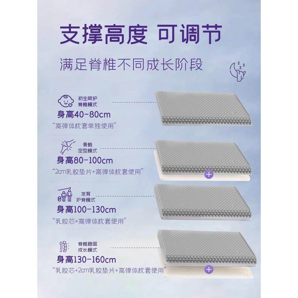 艾美家儿童枕头天然乳胶枕头3D可水洗护颈椎婴童枕头枕芯助睡眠,淘宝优惠券,粉丝福利购,淘宝优惠卷