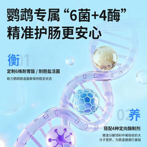 千鹦鸟舍鹦鹉益生菌活性菌促进消化改善积食调理肠道鸟类专用 - 图2