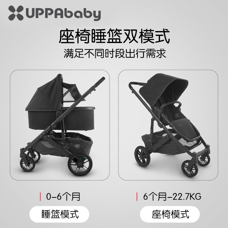 UPPAbaby Cruz V2高景观可坐躺折叠新生婴儿车避震双向宝宝手推车 - 图0