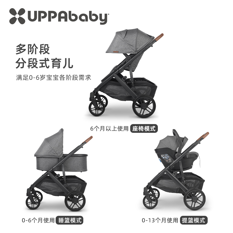 UPPAbaby Vista V2 新生婴儿车超高景观可坐躺折叠双向多功能推车 - 图1