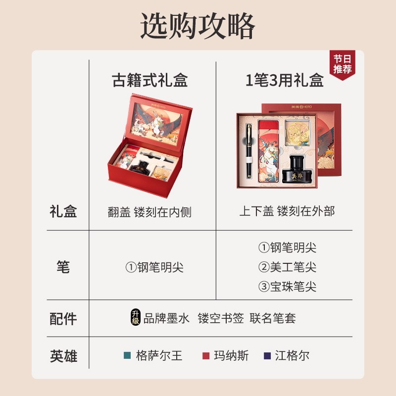 【年会礼品】英雄钢笔官方旗舰店民族英雄国潮套装礼盒毕业学生男士女士精致高档送领导老师生日伴手年会礼品