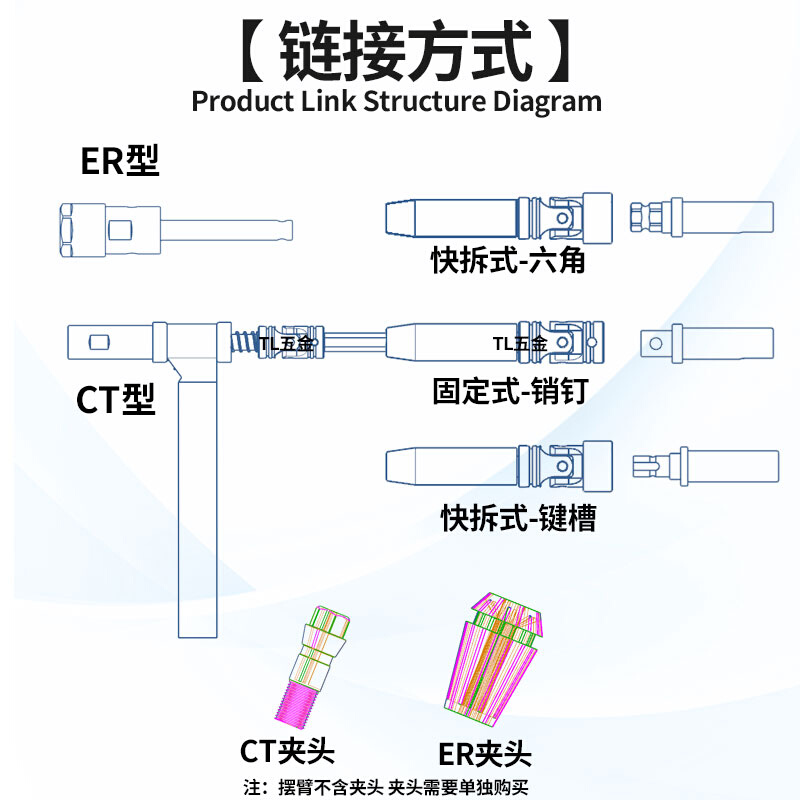 ER轴心万向节输出多轴多孔摆臂轴心加长ER轴芯微调螺母ER钻孔攻轴-图0