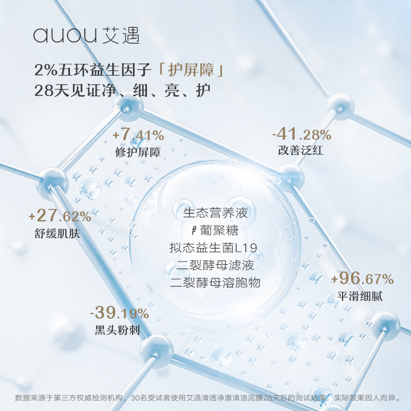 AUOU艾遇清洁泥膜女涂抹式泥膜男深层清洁毛孔油脂废角质保湿 - 图2