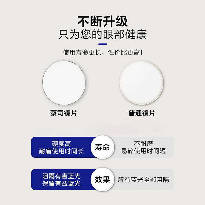 蔡司视特耐眼镜片专业定制1.67防蓝光1.56高清非球面配近视带度数,淘宝优惠券,粉丝福利购,淘宝优惠卷