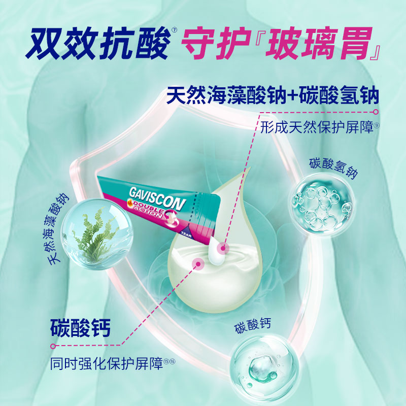 GAVISCON嘉胃斯康口服液肠胃用药胃食管胃酸反流反酸烧心10ml12条