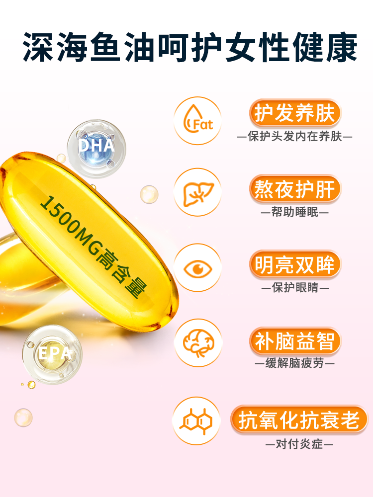 美容鱼油女生omega3护发鱼肝油dha祛痘人用防脱发深海旗舰店进口