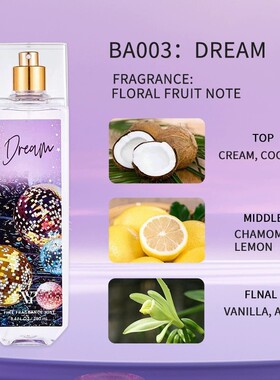 women'sperfumebody