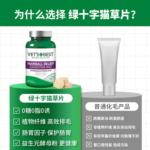 美国版绿十字猫草片猫咪用植物配方维倍思调理肠胃化毛球片排毛球 - 图3
