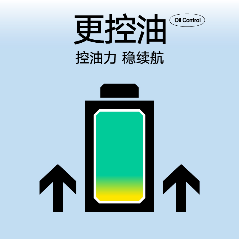 天猫超市理然男士洁面补水套装护肤保湿水凝露控油爽肤水擦抹涂脸部乳液1