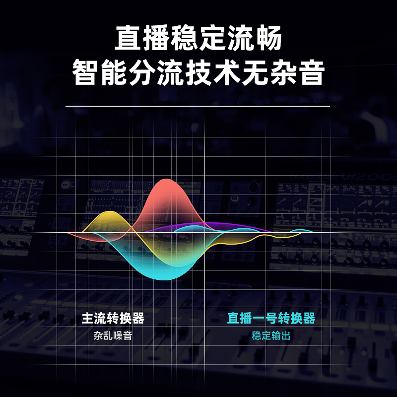 半无人直播畅吧直播一号声卡转换器适用于华为苹果17pro内置声卡