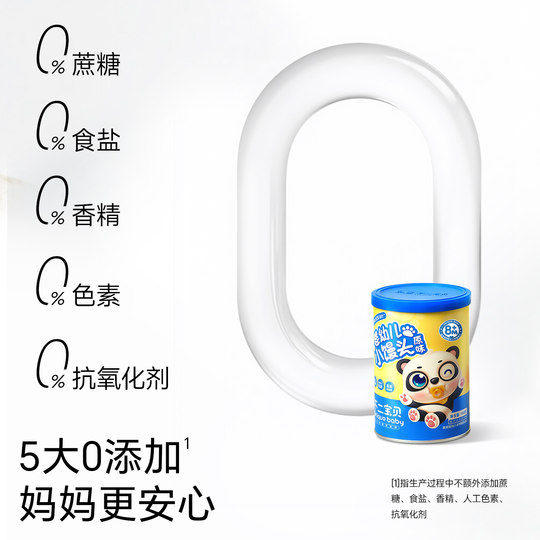 Булочки на пару с молоком 0 закуски