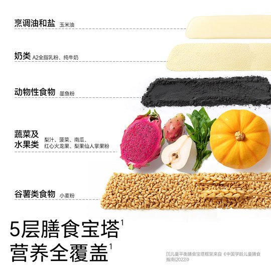 不二宝贝果蔬雪糕馒头营养速食早餐半成品搭无添加宝宝婴儿童辅食