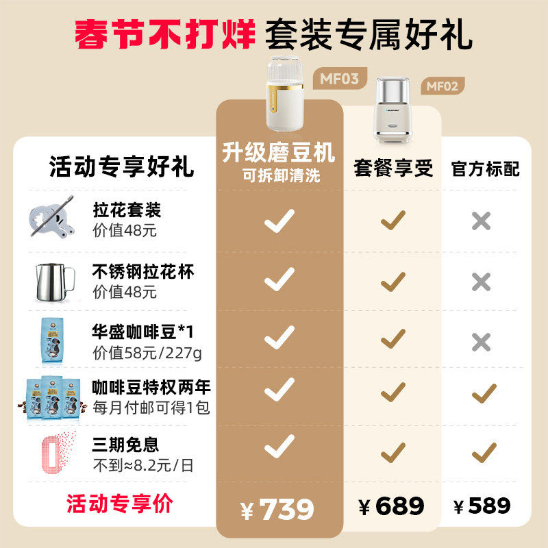 德国蓝宝家用小型意式半自动咖啡机 BLAUPUNKT至鹿咖啡机