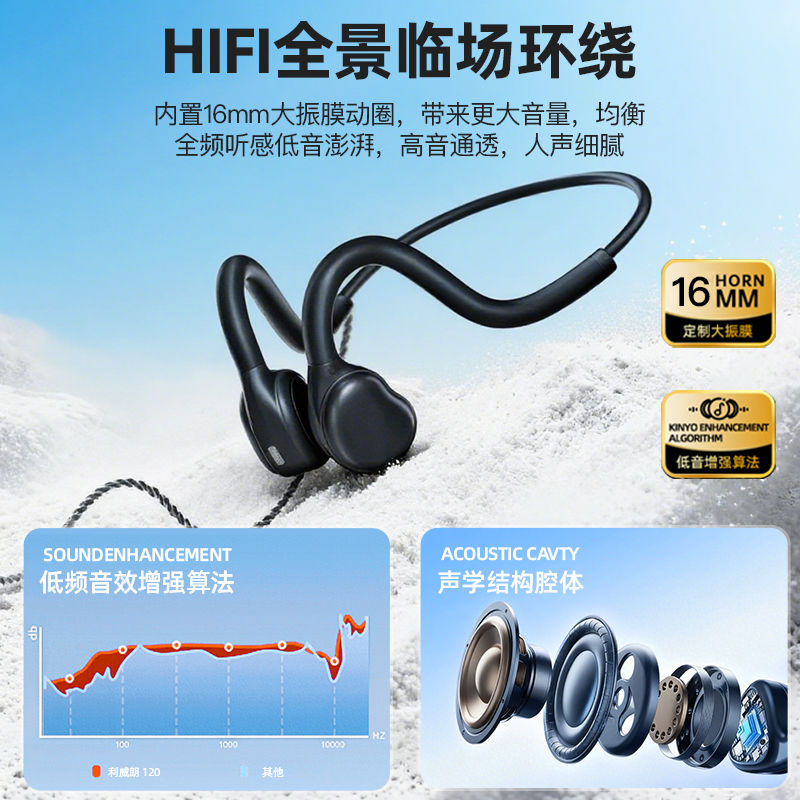 久戴不痛不入耳挂耳式非骨传导有线耳机台式电脑带麦头戴长耳麦用