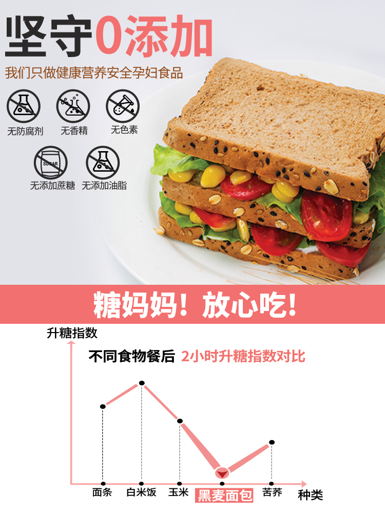 糖友控糖主零食无糖精全麦面包孕妇三高粗杂粮糖尿病人患者专用品 - 图0