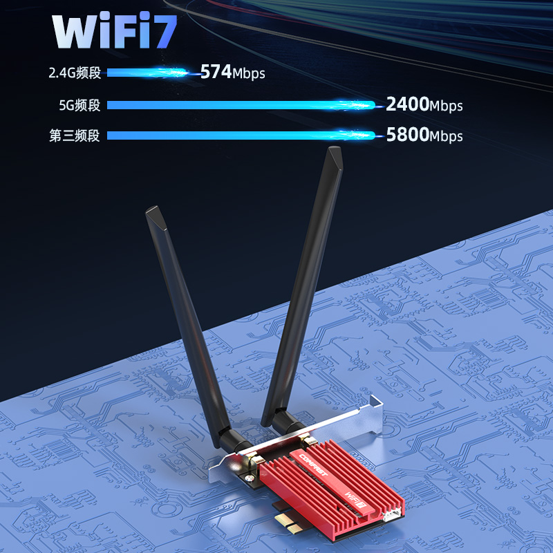 COMFAST WiFi7无线网卡BE200英特尔AX210台式机电脑8774M千兆三频2.4G/5G/6G蓝牙5.4千兆PCIE接口wifi接收器-图2