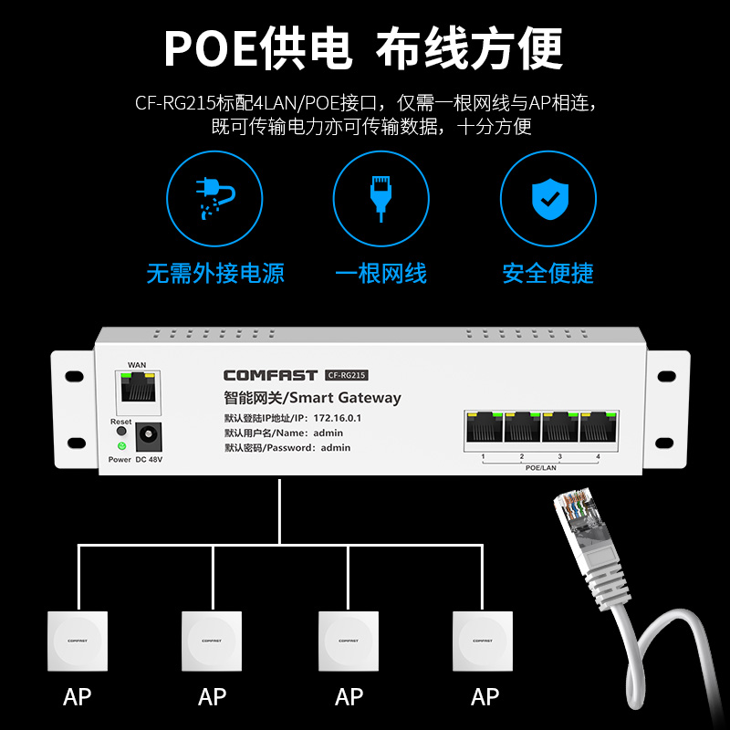 COMFAST CF-RG215全千兆网口核心AC网关路由AC无线AP管理工业智能网关设备控流多wan口宽带企业家用办公商用-图2